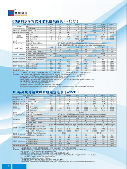 冷水机参数
